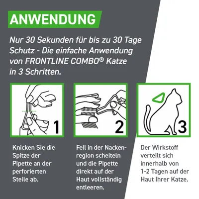 Anleitung zur Anwendung von FRONTLINE COMBO Katze in 3 Schritten: Pipettenspitze abknicken, Fell im Nacken scheiteln und Pipette entleeren, Wirkstoff verteilt sich in 1-2 Tagen.