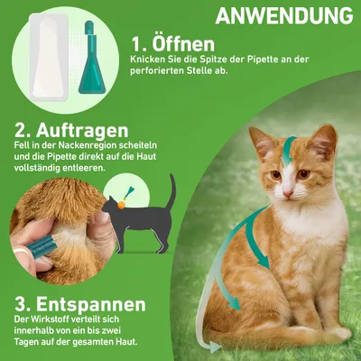 Anwendungshinweise für Pipette: 1. Öffnen durch Abknicken der Spitze. 2. Auftragen auf Nackenhaut. 3. Wirkstoff verteilt sich innerhalb von 1-2 Tagen auf gesamter Haut.