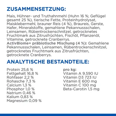 Zusammensetzung: Mais, Hühner- und Truthahnmehl, tierische Fette, Protein, Reis, Gerste, Fischöl, Vitamine. Analytische Bestandteile: Protein 25,6 %, Fettgehalt 16,8 %, Vitamin A 9.590 IU.