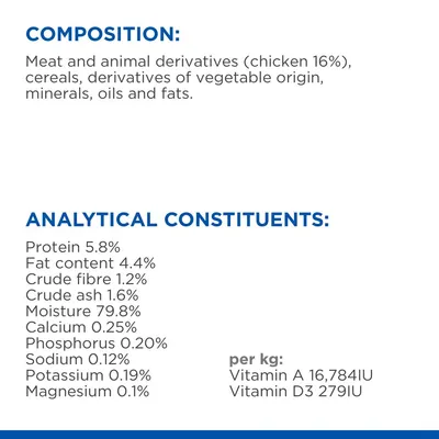 Composition: meat and animal derivatives including chicken 16%, cereals, vegetable derivatives, minerals, oils, fats. Analytical constituents: protein 5.8%, fat 4.4%, moisture 79.8%, vitamins A and D3.
