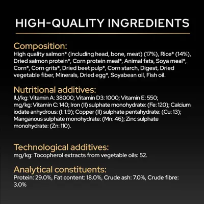 Sestava: losos, riž, posušen lososov protein, koruza, živalske maščobe, sojina moka. Dodatki: vitamini A, D3, E, C, železo, baker, mangan, cink. Beljakovine: 29 %, maščobe: 18 %.
