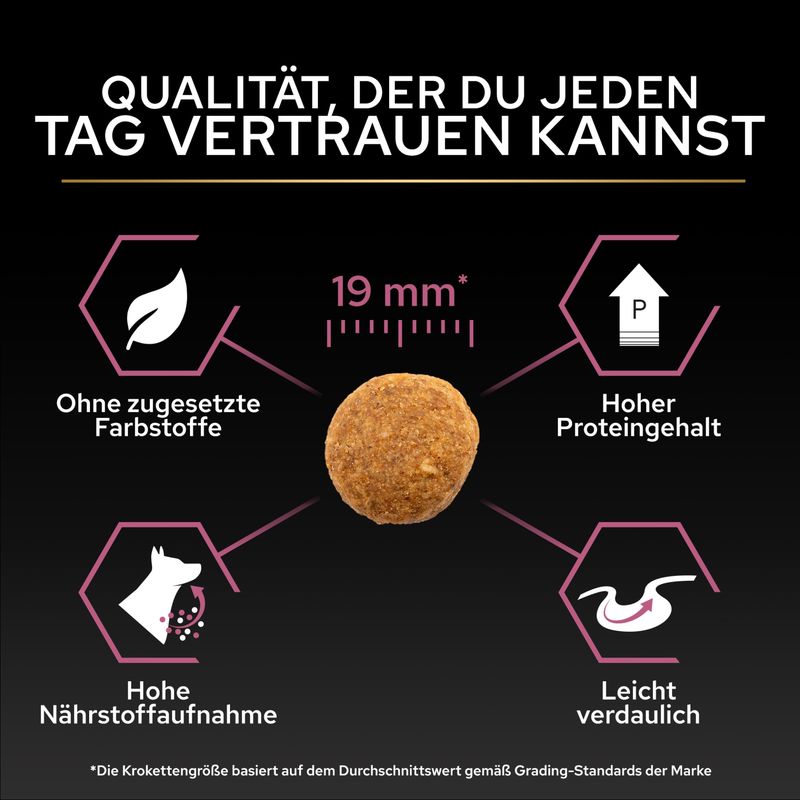 PURINA PRO PLAN Medium Adult Sensitive Skin