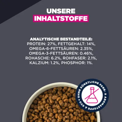 Analytische Bestandteile: Protein 27%, Fettgehalt 14%, Omega-6-Fettsäuren 2,35%, Omega-3-Fettsäuren 0,46%, Rohasche 6,2%, Rohfaser 2,1%, Kalzium 1,2%, Phosphor 1%. Ohne künstliche Farb- und Aromastoffe. Analytische Bestandteile: Protein 27%, Fettgehalt 14%, Omega-6-Fettsäuren 2,35%, Omega-3-Fettsäuren 0,46%, Rohasche 6,2%, Rohfaser 2,1%, Kalzium 1,2%, Phosphor 1%. Ohne künstliche Farb- und Aromastoffe.