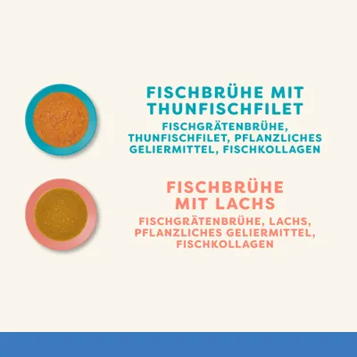 Applaws Cat Fischbrühe-Selektion 4 x 85 g - Fish Selection (2 Sorten) Applaws Cat Fischbrühe-Selektion 4 x 85 g - Fish Selection (2 Sorten)