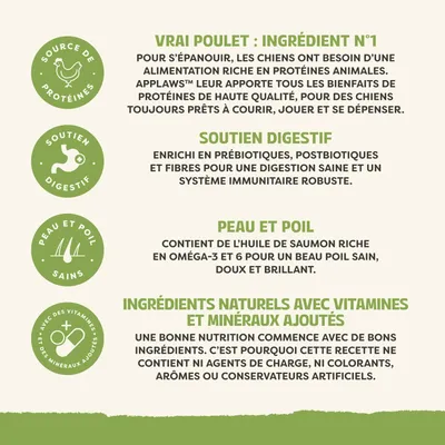 Avantages : véritable poulet comme ingrédient principal, soutien de la digestion, peau saine et fourrure brillante, ingrédients naturels enrichis en vitamines et minéraux. Sans additifs artificiels. Avantages : véritable poulet comme ingrédient principal, soutien de la digestion, peau saine et fourrure brillante, ingrédients naturels enrichis en vitamines et minéraux. Sans additifs artificiels.