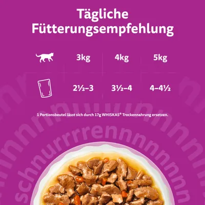 Tägliche Fütterungsempfehlung: 3kg 2½–3 Beutel, 4kg 3½–4 Beutel, 5kg 4–4½ Beutel. 1 Portionsbeutel entspricht 17g WHISKAS Trockenfutter. Tägliche Fütterungsempfehlung: 3kg 2½–3 Beutel, 4kg 3½–4 Beutel, 5kg 4–4½ Beutel. 1 Portionsbeutel entspricht 17g WHISKAS Trockenfutter.