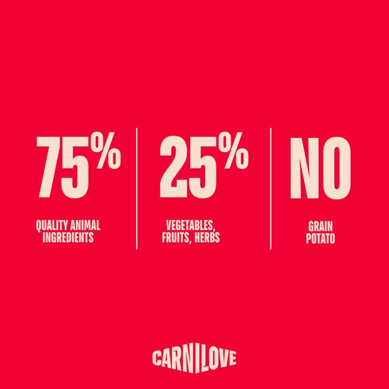 Carnilove Active Adult Small Breed Lachs & Pute