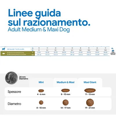 Tabella di alimentazione per Adult medium & maxi dog con le quantità consigliate in kg, lbs e cup. Confronto delle dimensioni delle crocchette: mini, medium & maxi, maxi giant con misure di diametro e spessore. Tabella di alimentazione per Adult medium & maxi dog con le quantità consigliate in kg, lbs e cup. Confronto delle dimensioni delle crocchette: mini, medium & maxi, maxi giant con misure di diametro e spessore.