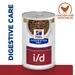 Hill's Prescription Diet i/d Digestive Care Ragu csirke kutyaeledel