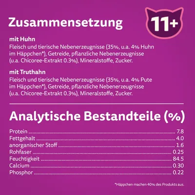 Sestava in analitske sestavine (v nemščini): piščanec ali puran, meso in stranski proizvodi 35 %, žita, rastlinski stranski proizvodi, minerali, sladkor. Beljakovine 7,8 %, maščobe 4 %, vlaga 84,5 %.