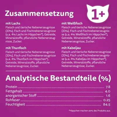 Zusammensetzung: Lachs, Weissfisch, Thunfisch, Kabeljau. Analytische Bestandteile: Protein 7.8%, Fettgehalt 4.0%, anorganischer Stoff 1.6%, Rohfaser 0.25%, Feuchtigkeit 84.5%.