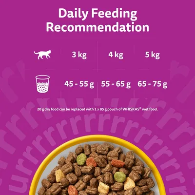 Feeding recommendation: 3 kg 45-55 g, 4 kg 55-65 g, 5 kg 65-75 g dry food daily. 20 g of dry food can be replaced by 1 x 85 g WHISKAS wet food.