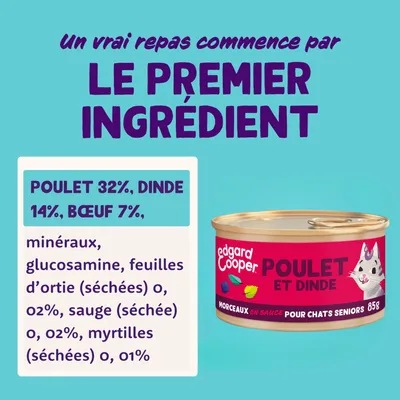 edgard cooper Poulet et dinde, morceaux en sauce pour chats seniors 85g. Ingrédients : poulet 32 %, dinde 14 %, bœuf 7 %, minéraux, glucosamine, ortie 0,02 %, sauge 0,02 %, myrtilles 0,01 %.