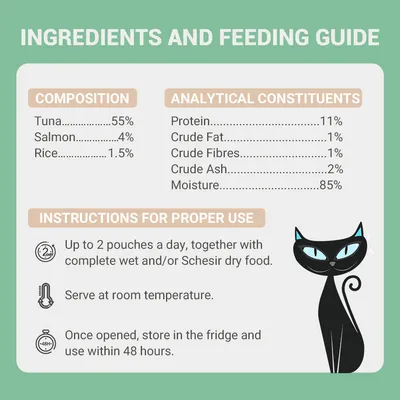 Σύνθεση: Tuna 55 %, Salmon 4 %, Rice 1,5 %. Ανάλυση: Πρωτεΐνη 11 %, Λίπος 1 %, Ίνες 1 %, Τέφρα 2 %, Υγρασία 85 %. Οδηγίες: έως 2 φακελάκια/ημέρα, σερβίρεται σε θερμοκρασία δωματίου.