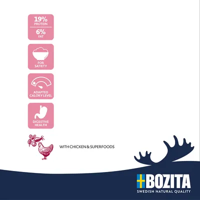 Bozita Swedish Natural Quality. 19% proteine, 6% grassi, per sazietà, apporto calorico adattato, salute digestiva, con pollo e superfood.