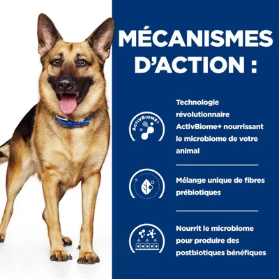 Mécanismes : Technologie ActivBiome+ pour le microbiome, mélange unique de fibres prébiotiques, favorise la production de postbiotiques bénéfiques.