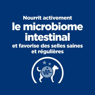 Nourrit activement le microbiome intestinal et favorise un transit sain et régulier.