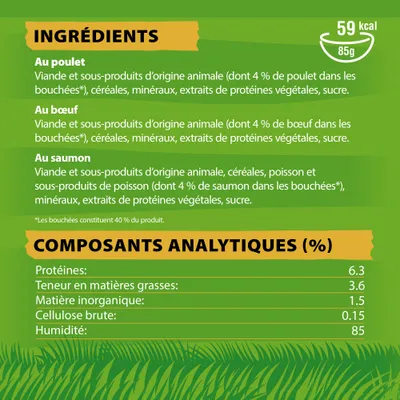 Ingrédients : poulet, bœuf ou saumon 4 % dans les bouchées, céréales, minéraux, extraits de protéines végétales, sucre. Analyse : protéines 6,3 %, matières grasses 3,6 %, humidité 85 %. Ingrédients : poulet, bœuf ou saumon 4 % dans les bouchées, céréales, minéraux, extraits de protéines végétales, sucre. Analyse : protéines 6,3 %, matières grasses 3,6 %, humidité 85 %.
