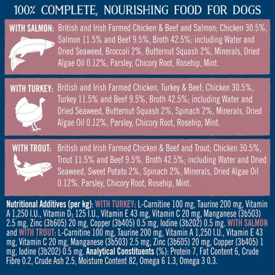 Butcher's Grain Free Healthy Heart 6 x 390g - Mixed Pack Butcher's Grain Free Healthy Heart 6 x 390g - Mixed Pack