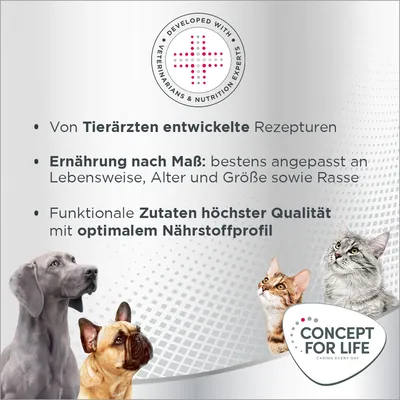 Von Tierärzten entwickelte Rezepturen, Ernährung nach Mass für Lebensweise, Alter, Grösse und Rasse, funktionale Zutaten höchster Qualität mit optimalem Nährstoffprofil. Concept for Life Logo.