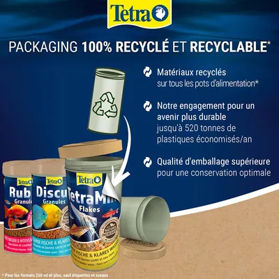 Tetra. Packaging 100 % recyclé et recyclable. Matériaux recyclés sur tous les pots d’alimentation. Jusqu’à 520 tonnes de plastiques économisés/an. Qualité d’emballage supérieure.