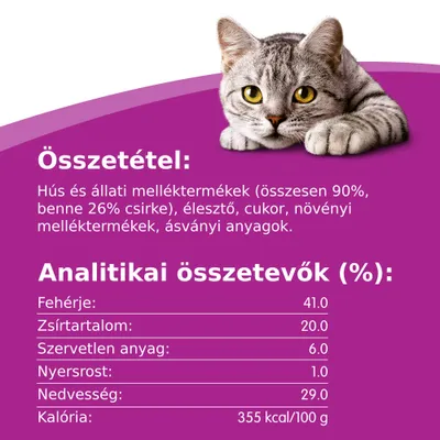 Összetevők: hús és állati melléktermékek 90% (26% csirke), élesztő, cukor, növényi melléktermékek, ásványi anyagok. Fehérje 41%, zsír 20%, kalória 355 kcal/100 g.