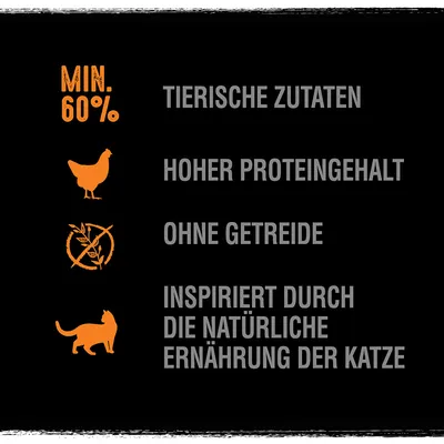 Текст на немецком: MIN. 60% tierische Zutaten, hoher Proteingehalt, ohne Getreide, inspiriert durch die natürliche Ernährung der Katze.