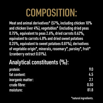 Composizione in inglese: derivati carne 57% (pollo 10%, fegato pollo 4%), verdure, minerali, rosmarino, prezzemolo, frutta. Analisi: proteine 9%, grassi 4,5%, ceneri 2,1%, fibre 0,5%, umidità 81,8%.