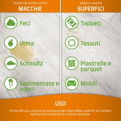 Soluzione mirata contro macchie: feci, urina, schmutz, sedimentate e odori. Adatto a tappeti, tessuti, piastrelle e parquet, mobili. Uso: testare la resistenza del colore prima dell’uso.