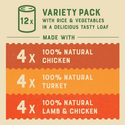 Variety pack of 12 cans with rice and vegetables in a tasty loaf. Contains 4 x 100% natural chicken, 4 x 100% natural turkey, 4 x 100% natural lamb and chicken.