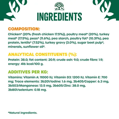 Ingredients: chicken, poultry meal, turkey meal, peas, pea starch, lentils, turkey gravy, sugar beet pulp, minerals, sunflower oil. Protein 38%, fat 20.9%, energy 416 kcal/100g.
