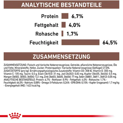 Analytische Bestandteile: Protein 6,7%, Fettgehalt 4,0%, Rohasche 1,7%, Feuchtigkeit 64,5%. Zusammensetzung: Fleisch, tierische Nebenerzeugnisse, Getreide, pflanzliche Nebenerzeugnisse, Vitamine.