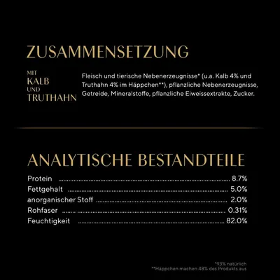 Zusammensetzung: Kalb und Truthahn, Fleisch und tierische Nebenerzeugnisse, pflanzliche Nebenerzeugnisse, Getreide, Mineralstoffe, Zucker. Analytische Bestandteile: Protein 8.7%, Fett 5.0%, Feuchtigkeit 82.0%.