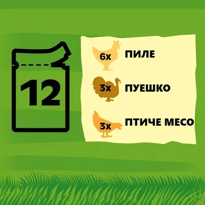 12 броя: 6x пиле, 3x пуешко, 3x птиче месо. Визуално представяне на разпределението на видовете месо в опаковката.