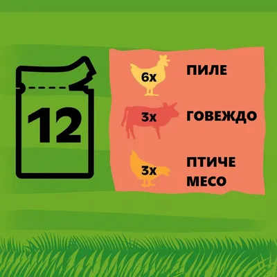 Пакет с 12 броя: 6x пиле, 3x говеждо, 3x птиче месо. Видовете месо са изобразени с икони и текст.