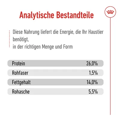 Analitične sestavine: beljakovine 26,0 %, surove vlaknine 1,5 %, vsebnost maščob 14,0 %, surovi pepel 5,5 %. Ta hrana zagotavlja energijo v ustrezni količini in obliki za vašega hišnega ljubljenčka.