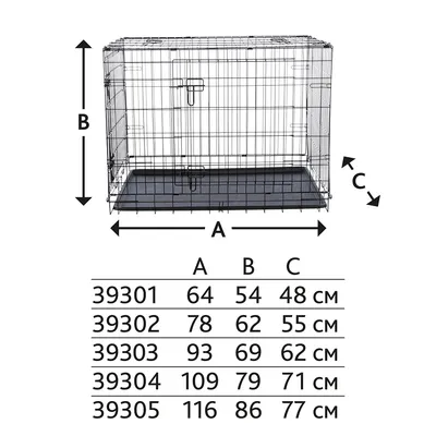 Grössentabelle für Metallkäfige mit den Massen A, B und C in cm: 39301 (64x54x48), 39302 (78x62x55), 39303 (93x69x62), 39304 (109x79x71), 39305 (116x86x77).