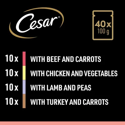 Pack contains 40 trays of 100g: 10 with beef and carrots, 10 with chicken and vegetables, 10 with lamb and peas, 10 with turkey and carrots.