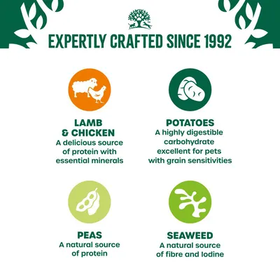 Expertly crafted since 1992. Lamb and chicken provide protein with minerals, potatoes are digestible for grain sensitivities, peas offer protein, seaweed supplies fibre and iodine.