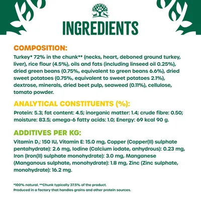 Ingredients: turkey 72%, rice flour, oils and fats, green beans, sweet potatoes, beet pulp, seaweed. Protein 5.3%, fat 4.5%. Additives: vitamins D3, E, copper, iodine, iron, manganese, zinc.