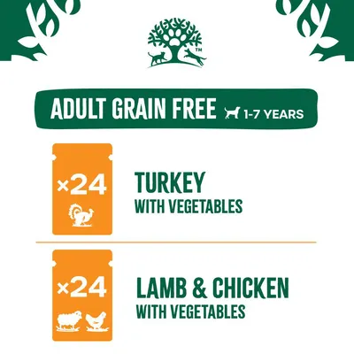 Adult grain free, 1-7 years. Contains 24 packs of turkey with vegetables and 24 packs of lamb and chicken with vegetables.