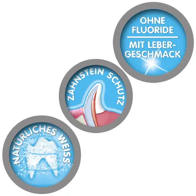 OHNE FLUORIDE MIT LEBERGESCHMACK, ZAHNSTEIN SCHUTZ, NATÜRLICHES WEISS feliratú német nyelvű ikonok fog és íny grafikával.