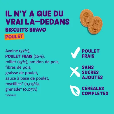 Biscuits Bravo Poulet. Ingrédients : avoine 37 %, poulet frais 26 %, millet 25 %, amidon de pois, fibres de pois, graisse de poulet, sauce au poulet, myrtilles séchées et grenade. Sans sucre ajouté.