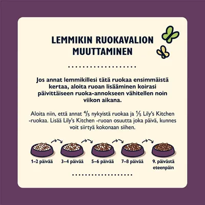 Ohje lemmikin ruokavalion muuttamiseen: lisää Lily's Kitchen -ruokaa vähitellen viikon aikana, alkaen 1/5 osuudella ja siirtyen kokonaan uuteen ruokaan 9. päivästä eteenpäin.