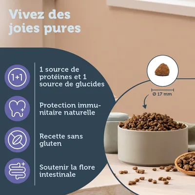 Vivez des joies pures. 1 source de protéines et 1 source de glucides, protection immunitaire naturelle, recette sans gluten, soutenir la flore intestinale. Croquette Ø 17 mm.