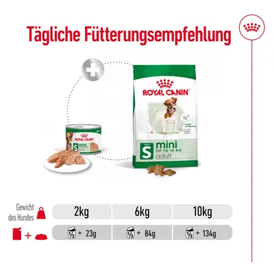 Tägliche Fütterungsempfehlung für Royal Canin Mini Adult: Gewicht des Hundes 2kg = 23g, 6kg = 84g, 10kg = 134g. Kombination aus Trocken- und Nassfutter.