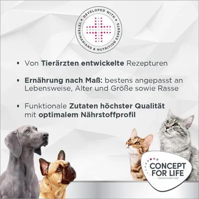 Texte en allemand : recettes développées par des vétérinaires, nutrition sur mesure, ingrédients fonctionnels de haute qualité. Marque Concept for Life. Texte anglais : Developed with veterinarians & nutrition experts.