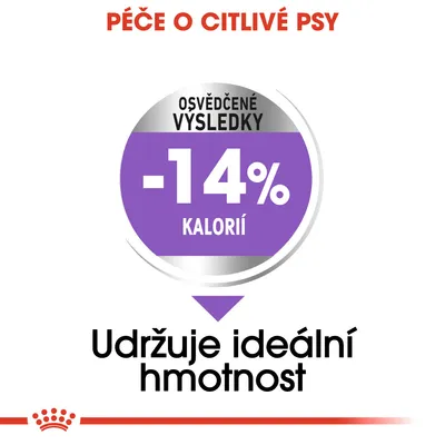 Péče o citlivé psy. Osvědčené výsledky: -14 % kalorií. Udržuje ideální hmotnost.