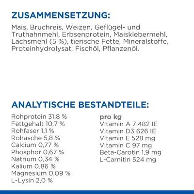 Zusammensetzung: Mais, Bruchreis, Weizen, Geflügel- und Truthahnmehl, Erbsenprotein, Lachsmehl (5 %), tierische Fette. Analytische Bestandteile: Rohprotein 31,8 %, Fettgehalt 10,7 %, Vitamine pro kg.