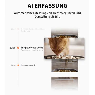 AI Erfassung: Automatische Erfassung von Tierbewegungen und Darstellung als Bild. Zeitachse zeigt Aktivitäten wie Fressen um 12:00 Uhr und Erscheinen des Tieres um 14:00 Uhr.